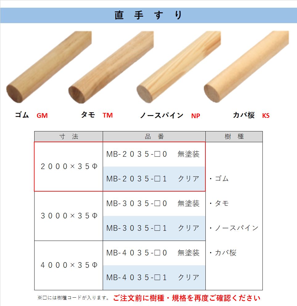 ギヤチェンジアーム15mmオフセット BATTLE FACTORY（バトル