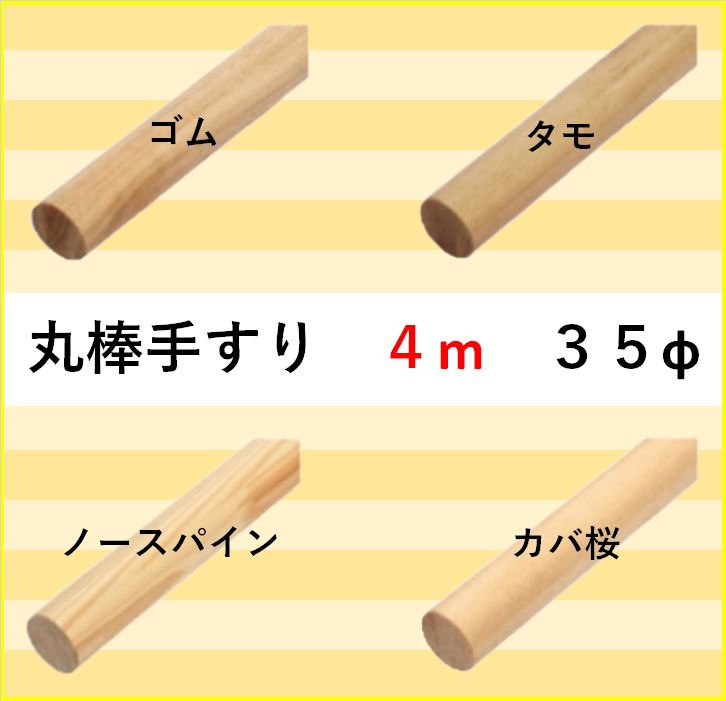 35ф丸棒手すり金具 壁付ブラケット : セブン住設 - 通販 - Yahoo