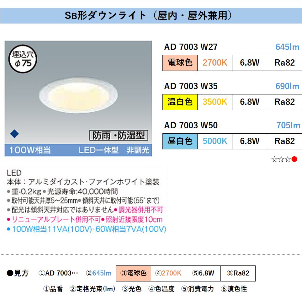 コイズミ照明 SB形ダウンライト LED一体型 屋内・屋外兼用 100W相当