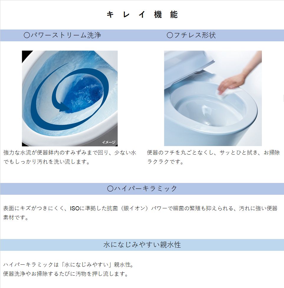 LIXIL INAX ベーシア シャワートイレ 手洗付 B3G 3Gグレード 床排水 : b3g : セブン住設 - 通販 - Yahoo!ショッピング