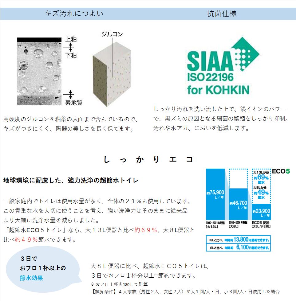 LIXIL INAX ベーシア シャワートイレ 手洗付 B2G 2Gグレード 床排水