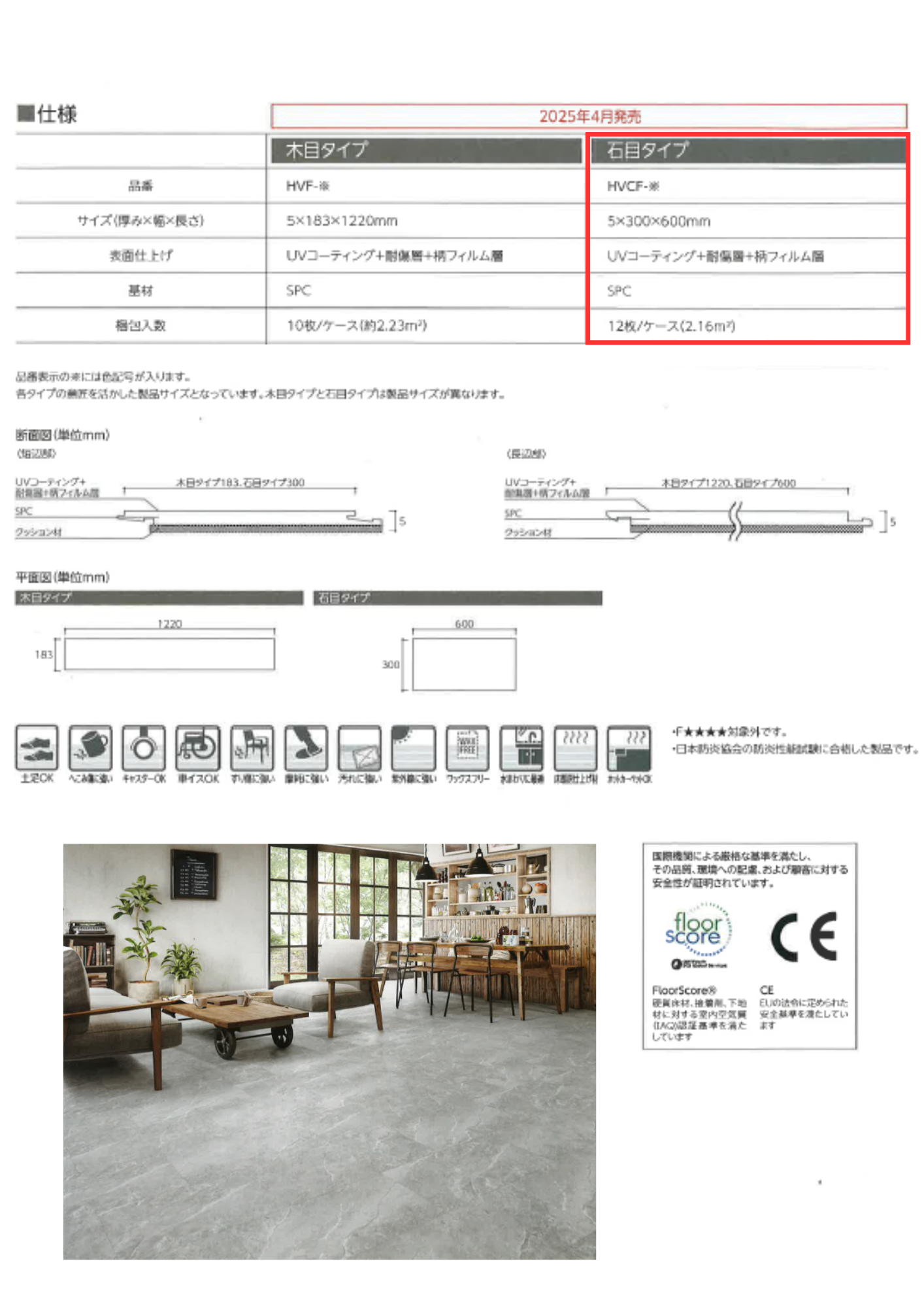 EIDAI（永大） クイックフロアEV 5×300×600mm 石目タイプ 12枚入 
