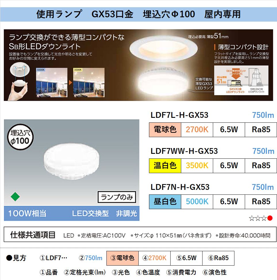 IRIS OHYAMA（アイリスオーヤマ） SB形ダウンライト LEDランプ交換型