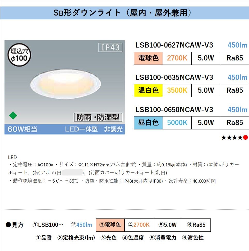 IRIS OHYAMA アイリスオーヤマ SB形ダウンライト LED一体型 屋内