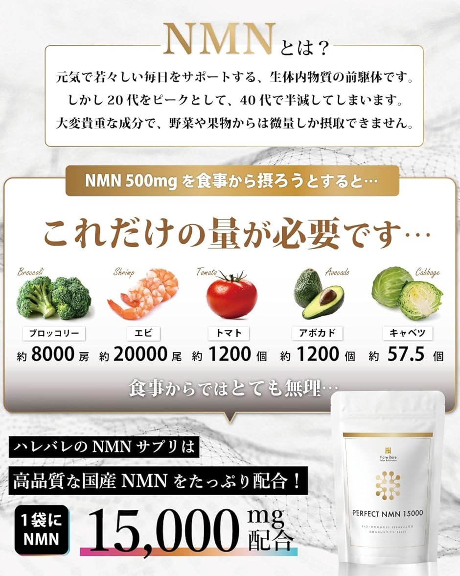 NMN サプリメント 15000 + レスベラトロール 3000 フィセチン ビフィズス菌 150粒 1粒 NMN100mg | ブランド登録なし | 03
