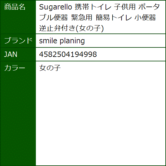 Sugarello 携帯トイレ 子供用 ポータブル便器 緊急用 簡易トイレ 小便器 逆止弁付き(女の子) | ブランド登録なし | 08