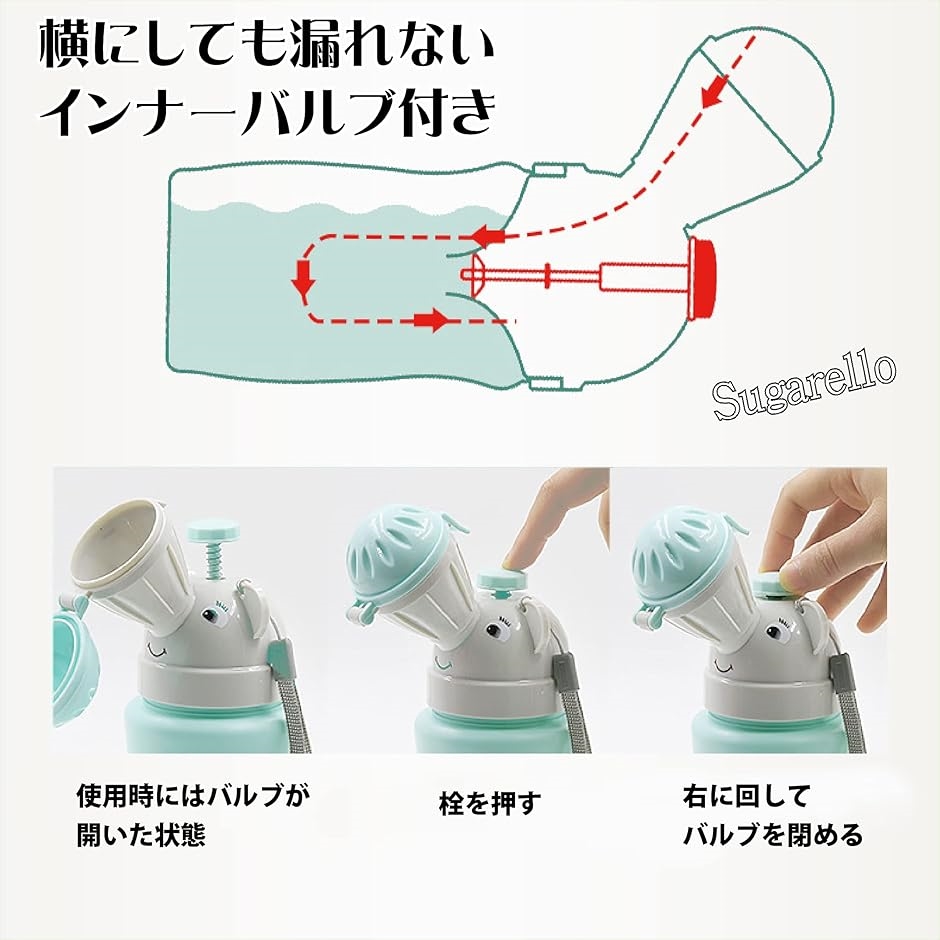 Sugarello 携帯トイレ 子供用 ポータブル便器 緊急用 簡易トイレ 小便器 逆止弁付き(女の子) | ブランド登録なし | 04