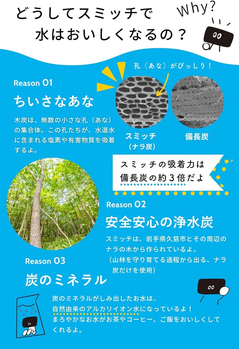 アルカリイオン整水器 浄水器 ポット 浄水炭(2個セット) | ブランド登録なし | 03