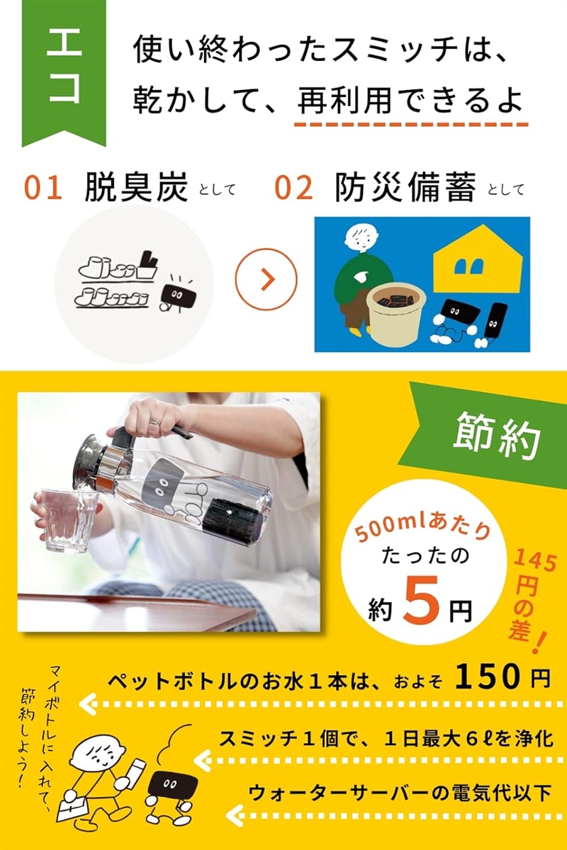 アルカリイオン整水器 浄水器 ポット 浄水炭(2個セット) | ブランド登録なし | 05