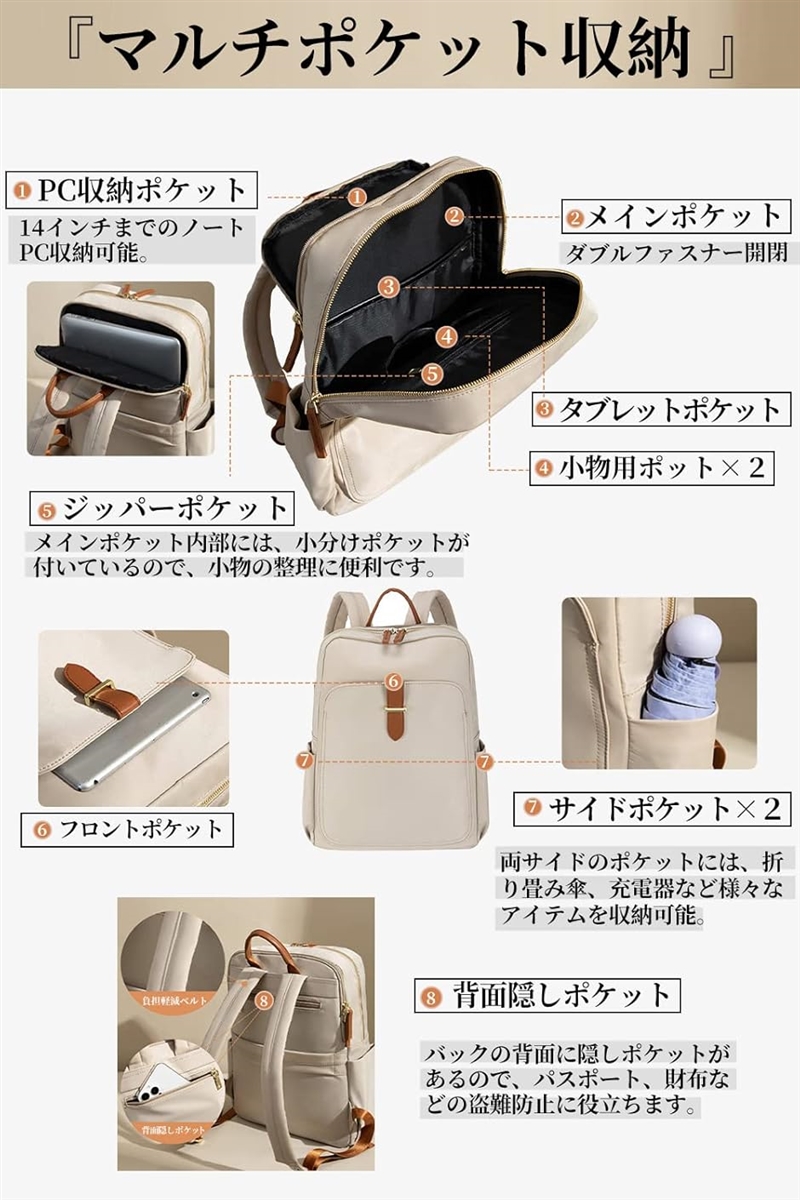 PCリュック PCバッグ レディース ビジネスリュック PC収納 パソコンリュック A4 14インチPC対応( ダークグレー) | ブランド登録なし | 02