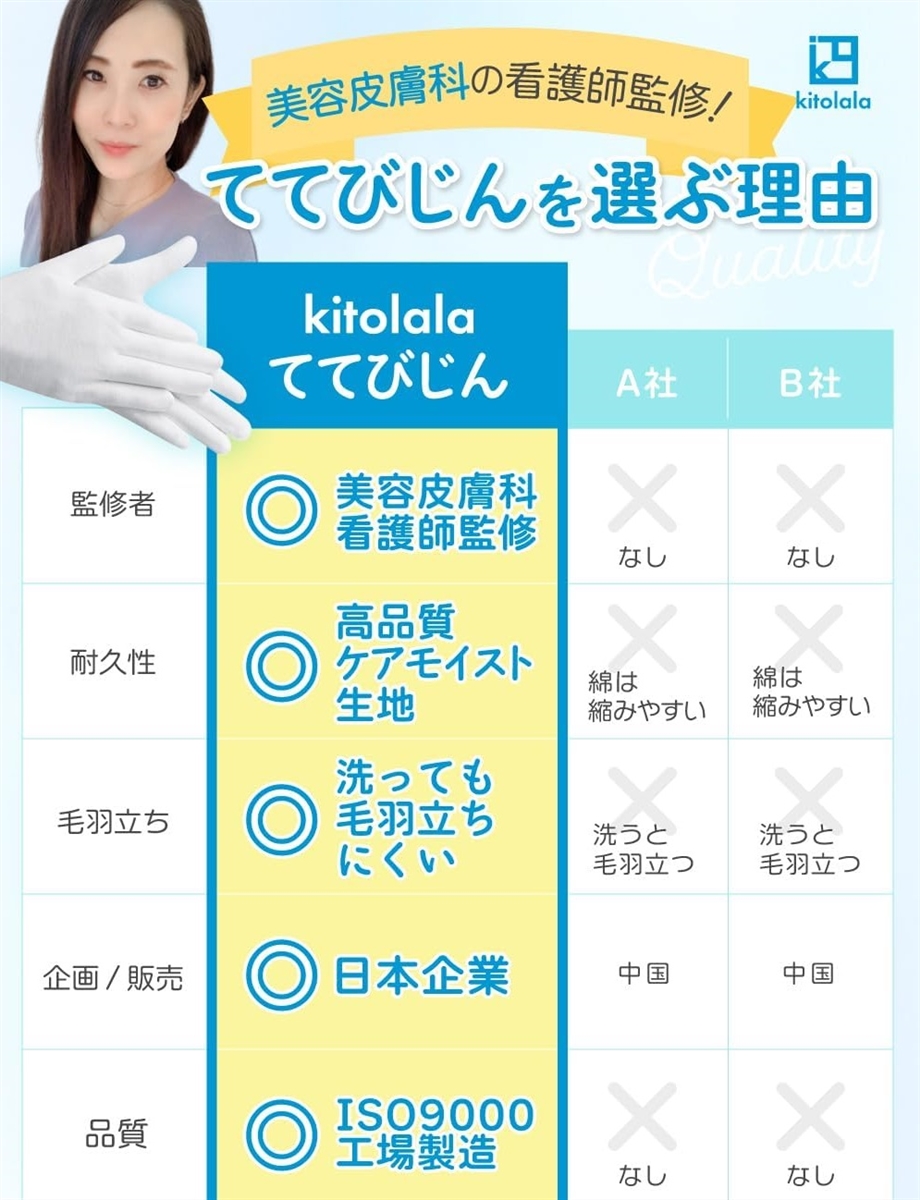 綿手袋より優しい手荒れ手袋 保湿手袋 白手袋 就寝 ナイト手袋 レディース 子供 ててびじん MDM(4組8枚,  L) | ブランド登録なし | 04