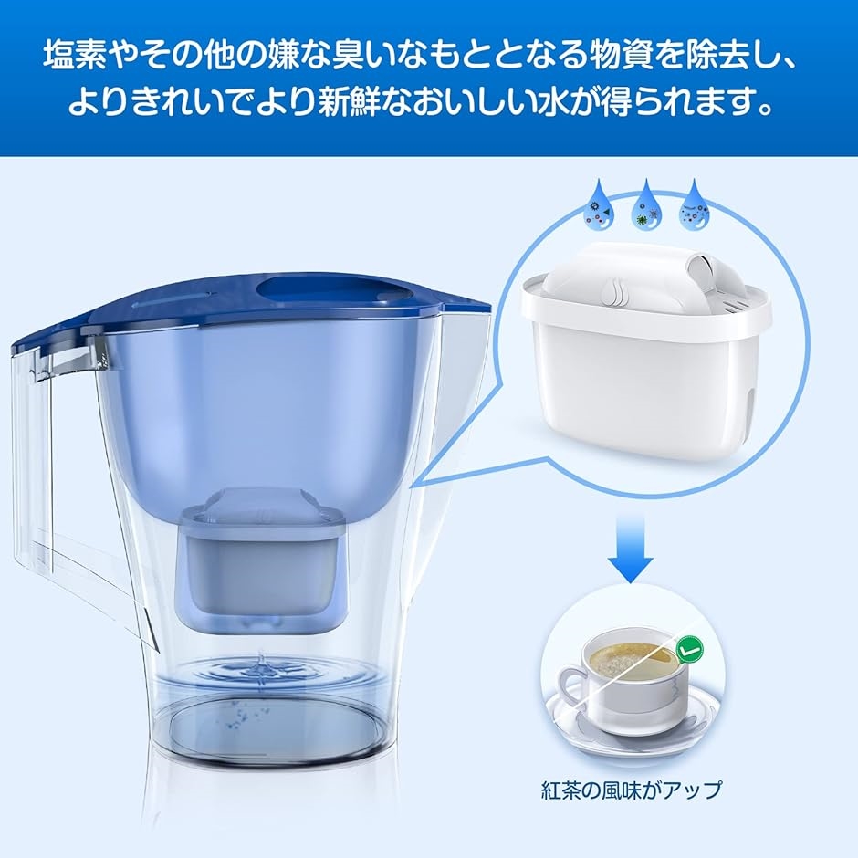 高級 ブリタ ポット型浄水器2.0l ホワイト brita アルーナxl kbalxw1