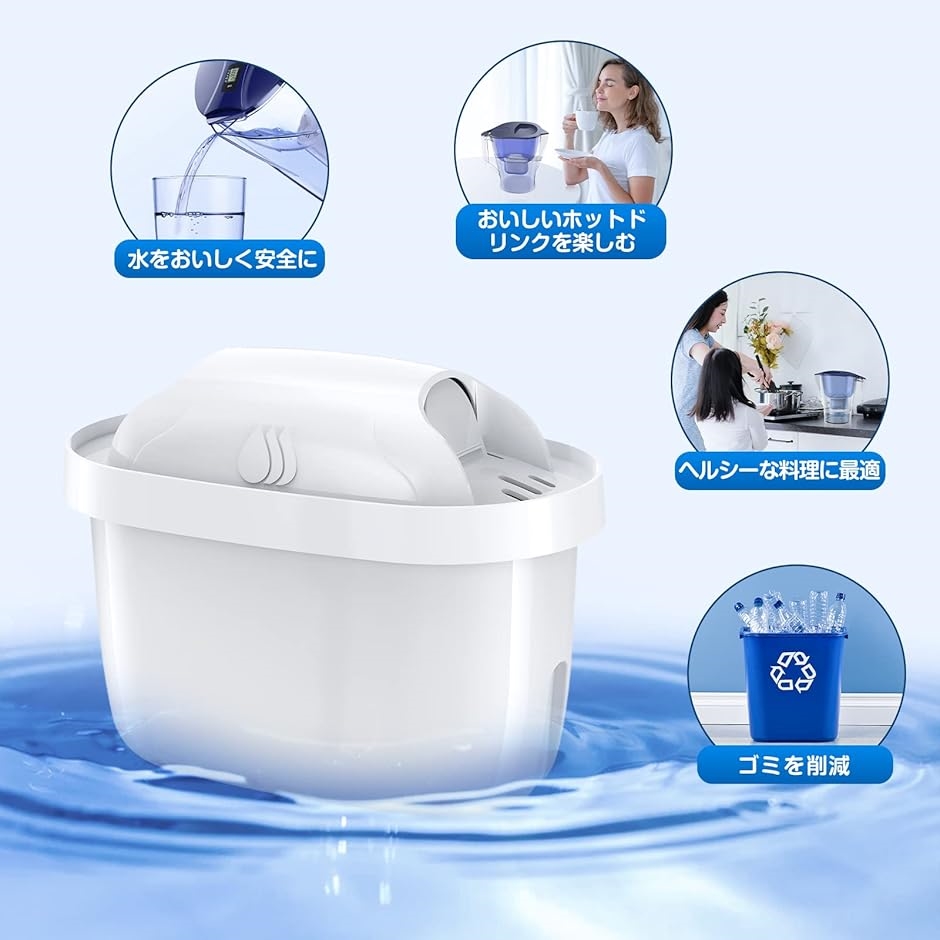 高級 ブリタ ポット型浄水器2.0l ホワイト brita アルーナxl kbalxw1