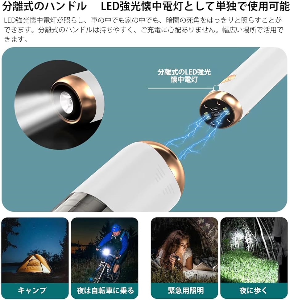 ハンディクリーナー 車用掃除機 ミニ掃除機 コードレス ハンディ掃除機 小型掃除機 日本語説明書付き( ホワイト01, Free)  :2B2TYNWCWY:セブンリーフ 通販 