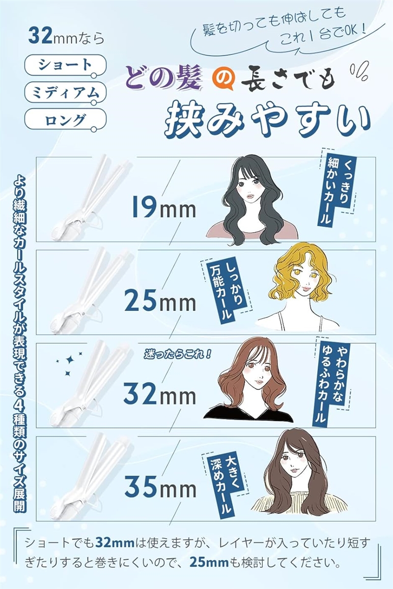 ヘアアイロン カールアイロン コテ カーリングアイロン 5段階温度調整 プロ仕様 MAX220℃ 海外対応 MDM(ホワイト,  19mm) | ブランド登録なし | 02