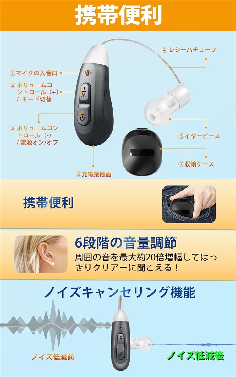 集音器 人気（健康家電）の商品一覧 | 家電 通販 - Yahoo!ショッピング