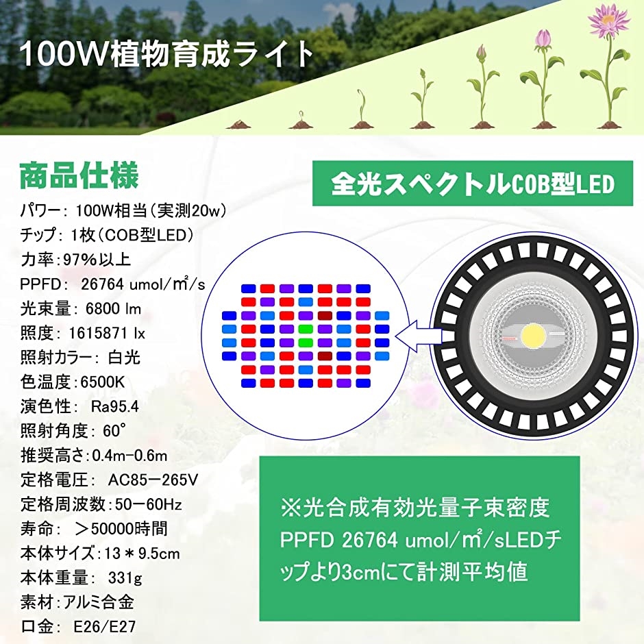 植物育成ledライト 白色の商品一覧 通販 - Yahoo!ショッピング