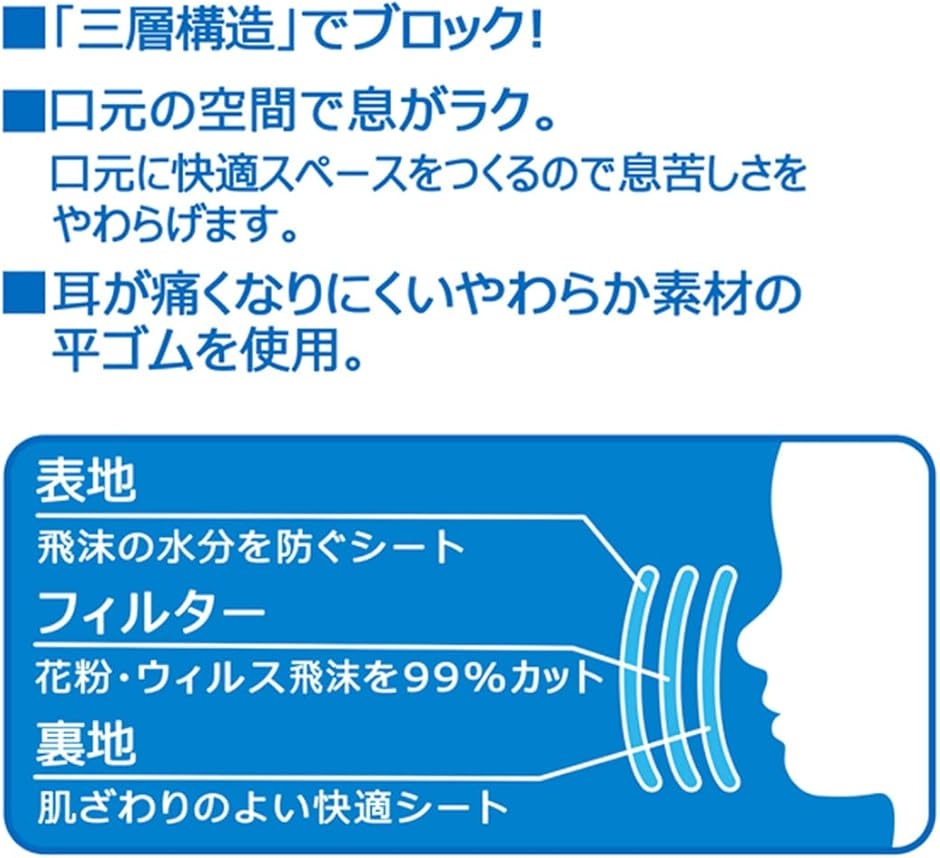 不織布 マスク 子供用 三層構造 30枚 増量 箱入り カーズ MSKP30-A(カーズ,  30枚) | ブランド登録なし | 06