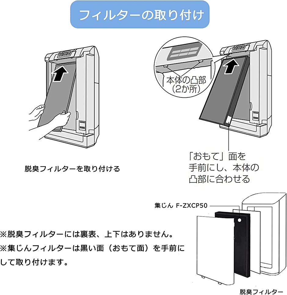 超お買い得！】 JQ F-ZXCP50 空気清浄機 交換用フィルターF-P548E6 F-PXG50 F-VXD50 F-P548E5 集じんフィルー  HEPAフィルター 互換品 1枚入り gts.com.pe