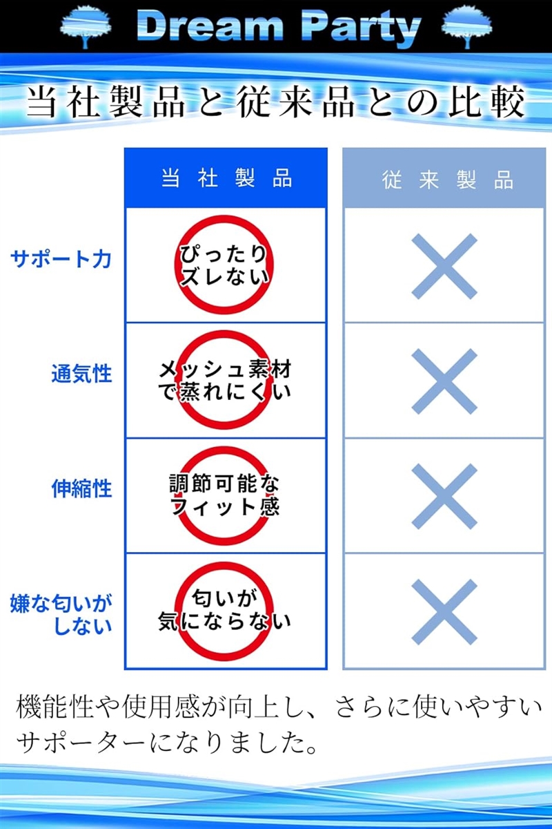 肩サポーター 男性用 女性用 左右兼用メンズ レディース ショルダーラップ 日本語説明書付き( ブラック,  フリーサイズ) | ブランド登録なし | 05