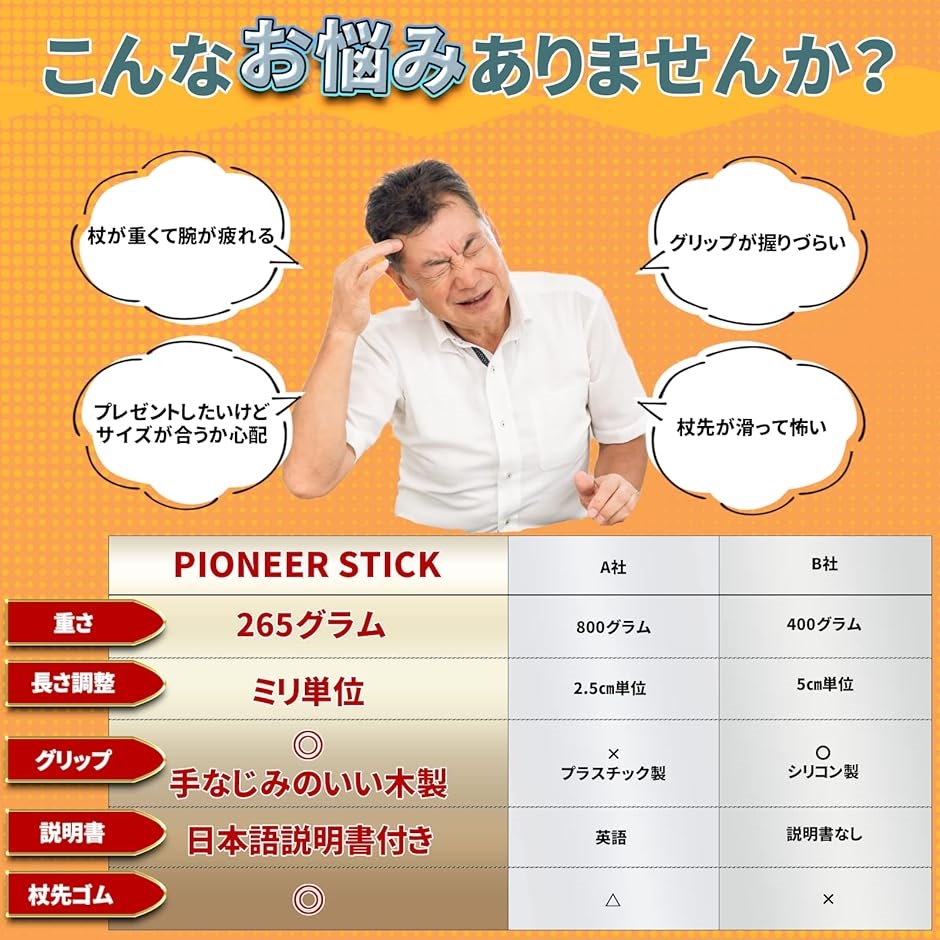 杖 つえ ステッキ 伸縮式 ミリ単位で高さ調整できる 身長120cm-196cm対応 62.5cm-100cm 木製 黒(ブラック) | ブランド登録なし | 01