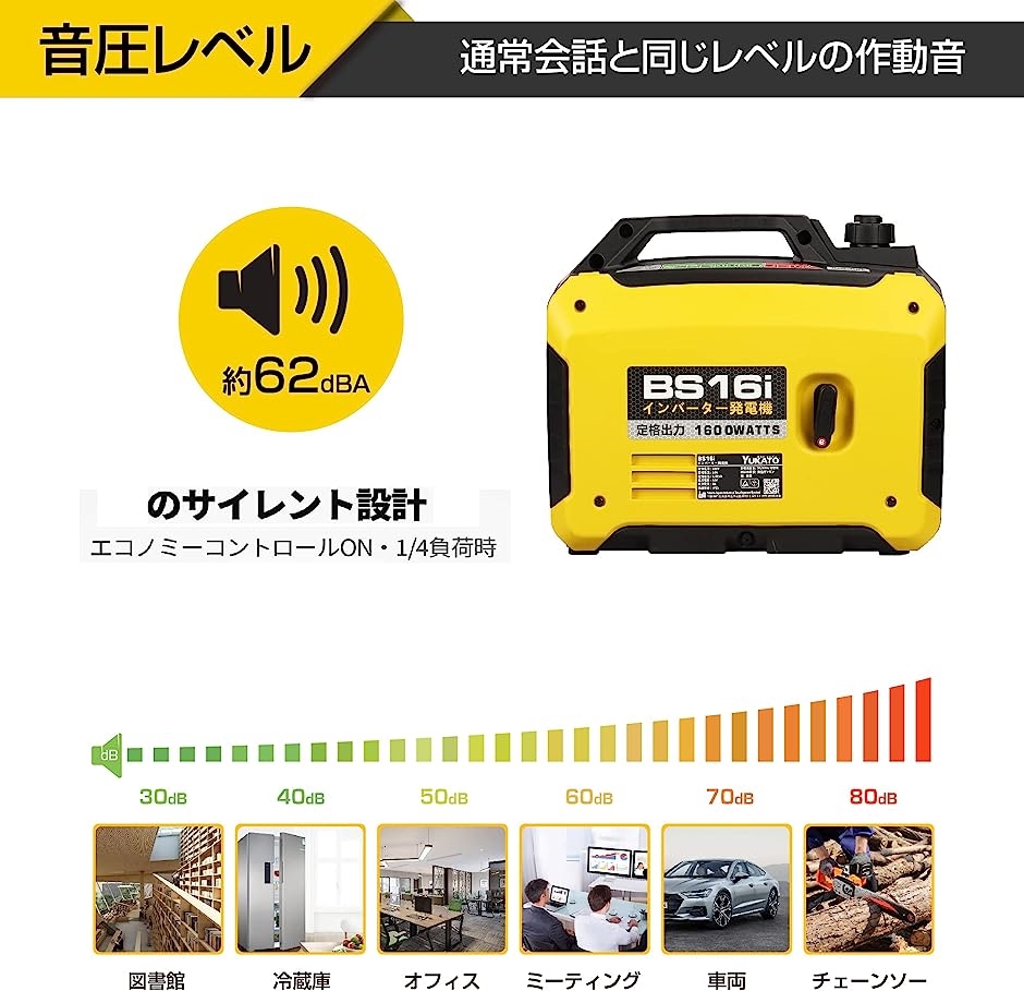 インバーター発電機 定格出力1.6kVA 小型発電機 家庭用 50Hz/60Hz切替 約15kg 防音型 高出力正弦波インバーター搭載 MDM｜sevenleaf｜05