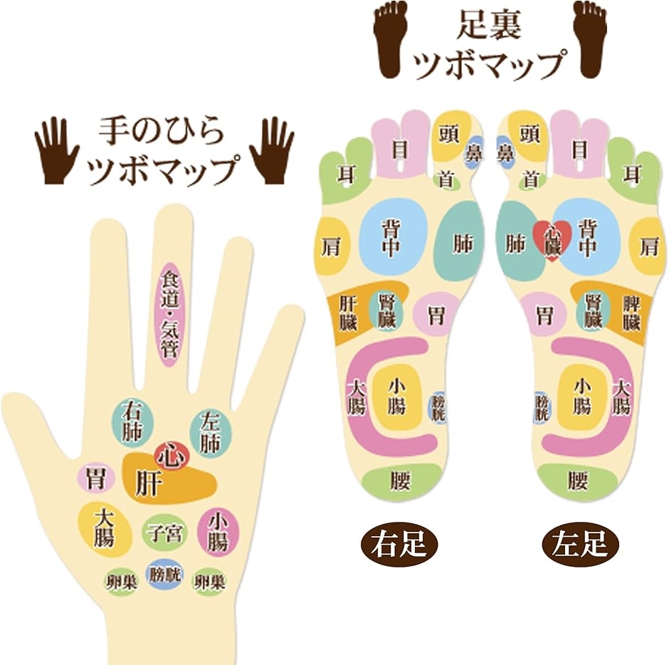 どこでも使えるつぼ押し2個セット 痛くない 指圧 タマゴ 天然石 健康