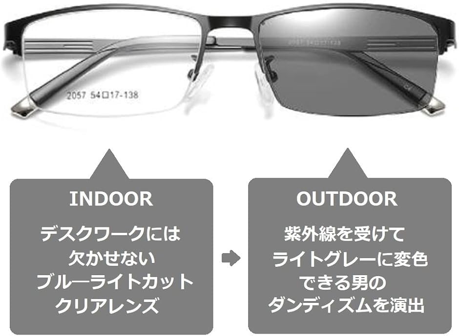 ブルーライトカット メガネ + 調光 変色 パソコン用 ビジネス( 紺Navy) | ブランド登録なし | 02
