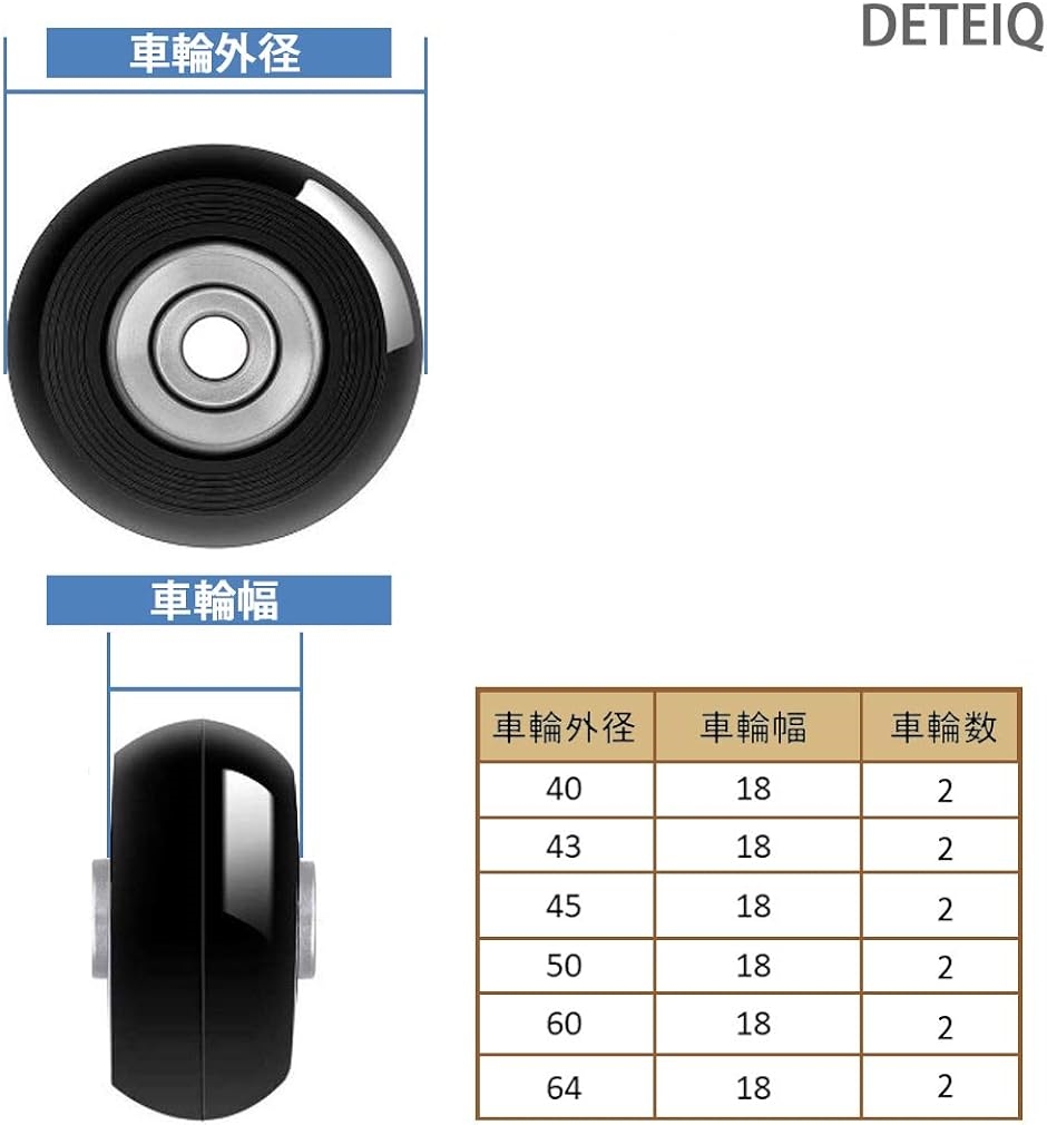 静音 キャリーバッグ タイヤ 交換 キャスター 車輪 車輪幅18mmx2個(黒, 車輪外径43mm) :2B6J43UGRR:セブンリーフ - 通販  - Yahoo!ショッピング