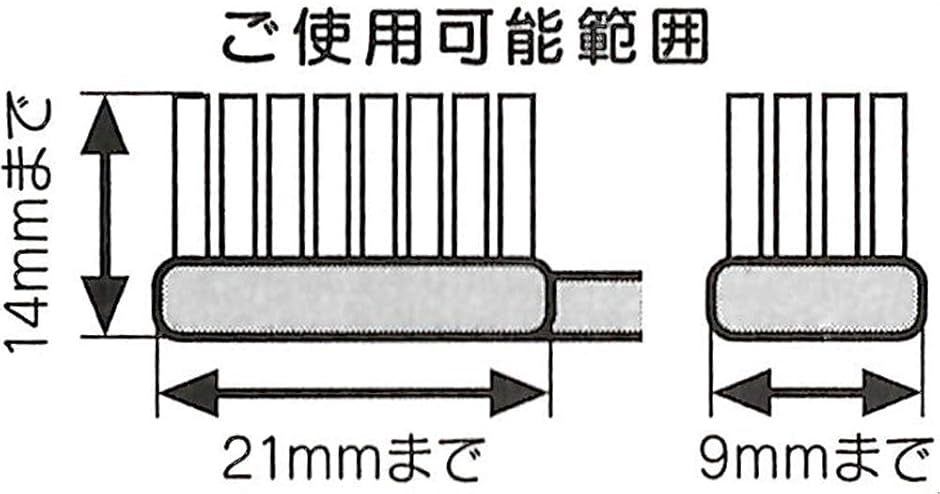 歯ブラシキャップ 2個組 プラレール TBSA1N 電車(電車,  サイズ:2.56x2.41xH1.35cm) | ブランド登録なし | 02