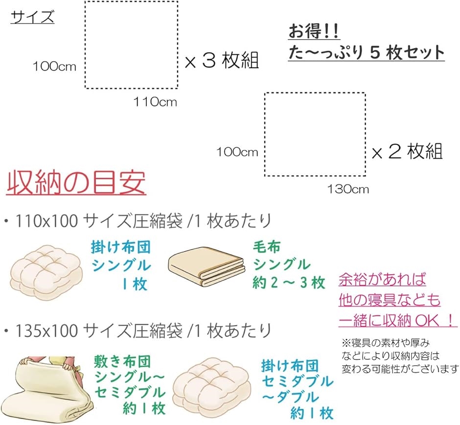 布団圧縮袋 特大 5枚セット 布団収納袋 掛け布団用 3枚+敷き布団用 2枚空気が抜けない 特許 スピードバルブ | ブランド登録なし | 03