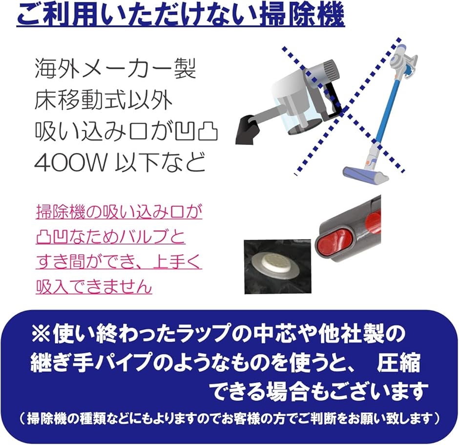 布団圧縮袋 特大 5枚セット 布団収納袋 掛け布団用 3枚+敷き布団用 2枚空気が抜けない 特許 スピードバルブ | ブランド登録なし | 08