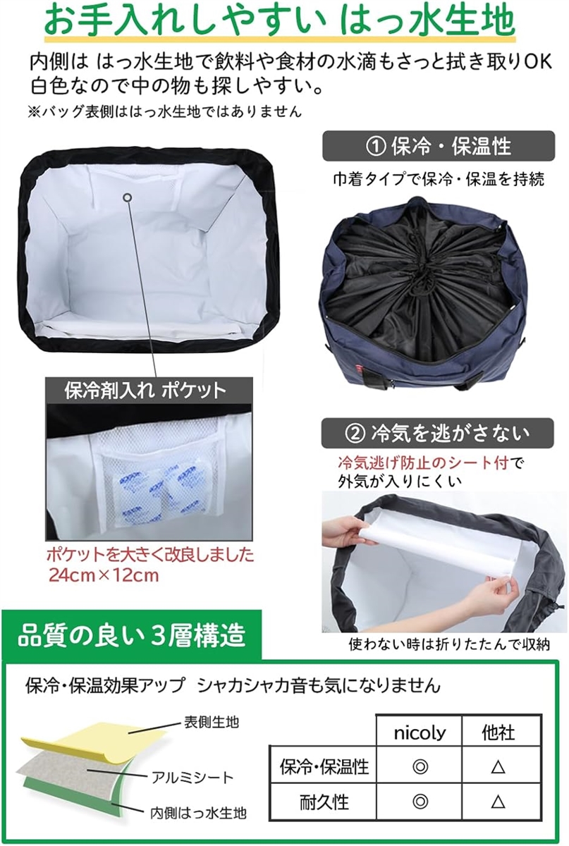 保冷バッグ エコバッグ エコレジ ショッピングバッグ 26L( ベージュ,  37x21x28x40x27.5cm) | ブランド登録なし | 04