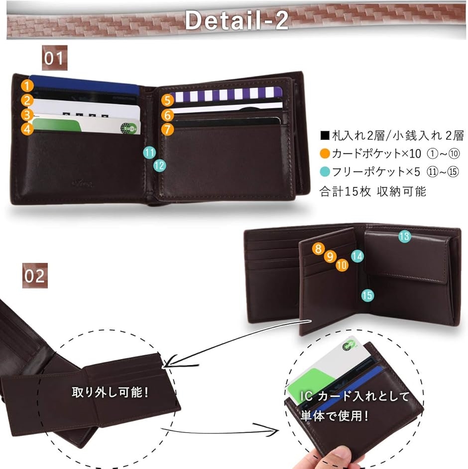 メンズ 二つ折り 財布 カーボンレザー 革 本革 大容量 小銭入れ 二層 取り外し式 カード ケース 隠しポケット付き( ブラック) | ブランド登録なし | 06