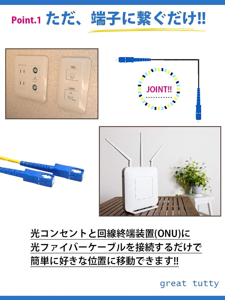日本卸売り ☆新品未使用☆ONU対応 光ファイバコード1.5m 5本3m5本5m5
