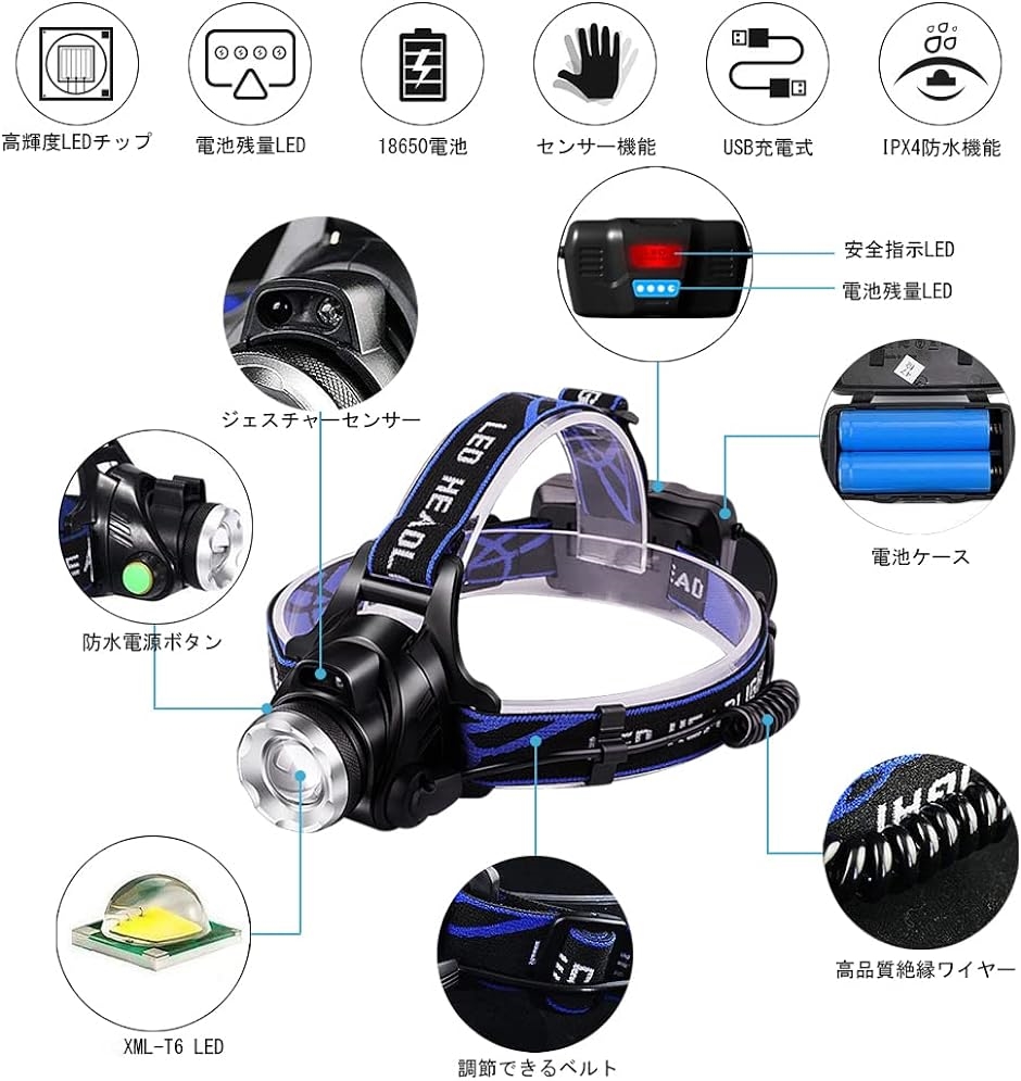 LED ヘッドライト 充電式 センサー ヘッドランプ 防水機能 3モード高輝度LED 単眼ライト 作業灯 登山 釣り ランニング 夜釣り  :2B8P52U8LO:セブンリーフ - 通販 - Yahoo!ショッピング