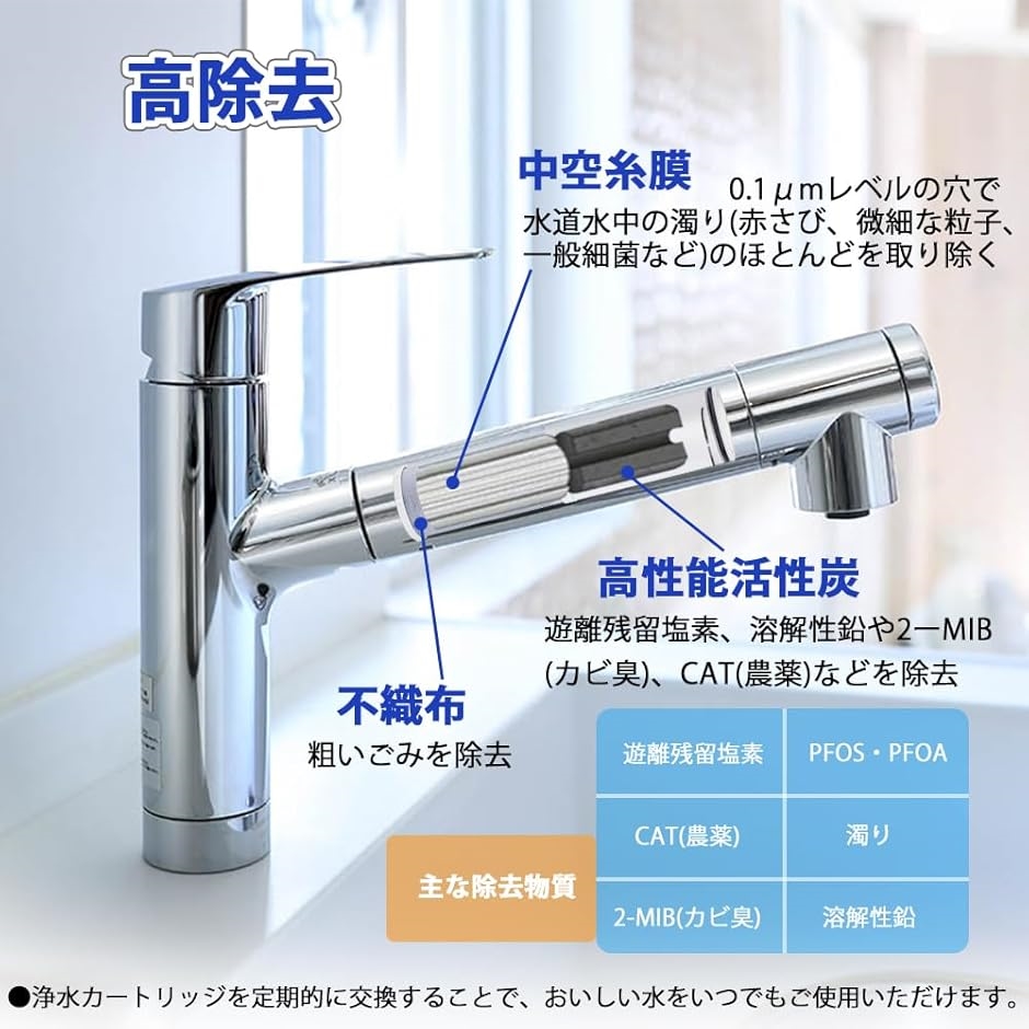 sfc0002t 互換性の商品一覧 通販 - Yahoo!ショッピング sfc0002t 互換性の商品一覧 通販 - Yahoo!ショッピング