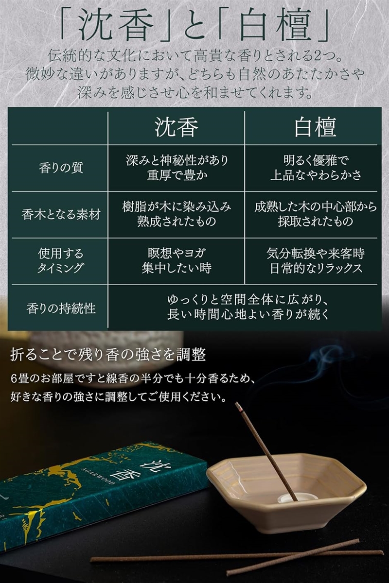 古寺に薫る趣深く凛とした香りお香 沈香 線香 約60本入 日本製 天然由来 淡路島産 アガーウッドインセンス お香立てなし / MDM | ブランド登録なし | 05