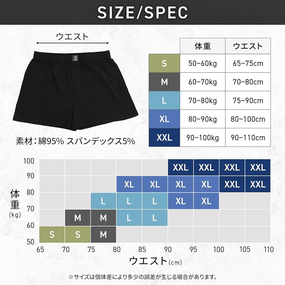 ニット トランクス パンツ メンズ 下着 前開きボタン付き 3枚組 S(ブラック,  S Regular) | ブランド登録なし | 06