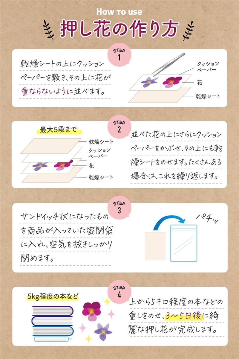 押し花キット 専用乾燥シート 繰り返し使える 塩化カルシウム入り 乾燥シート10枚(ブルー) | ブランド登録なし | 07