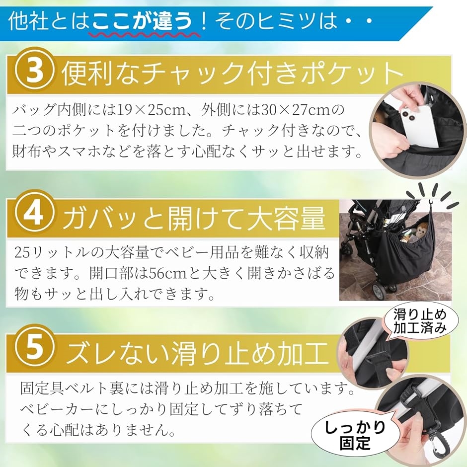 ベビーカー アンダーバッグ 便利なチャック付き収納ポケット＆トートバッグに変身 倒れない 大容量 24L(ブラック) | ブランド登録なし | 04