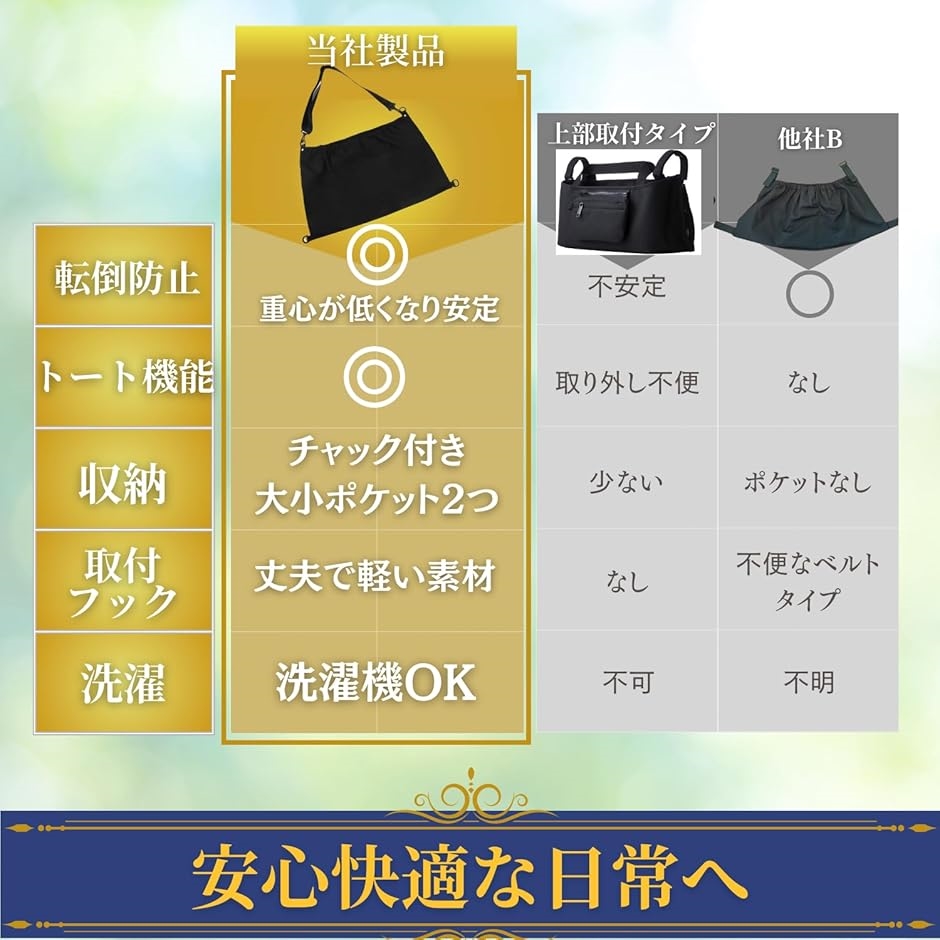 ベビーカー アンダーバッグ 便利なチャック付き収納ポケット＆トートバッグに変身 倒れない 大容量 24L(ブラック) | ブランド登録なし | 07