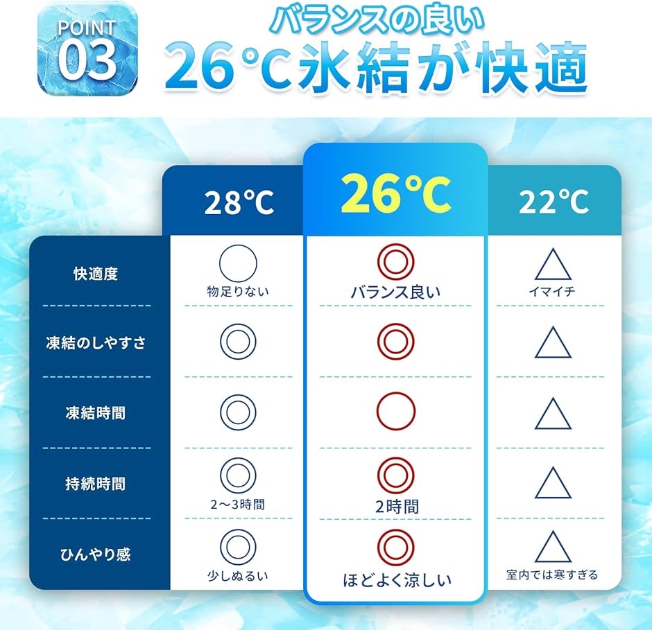 アイスネックリング 冷感 26℃自然凍結 冷却 ひんやり 首掛け 繰り返し使用可能 熱中症対策(ライトグリーン,  Mサイズ) | ブランド登録なし | 04