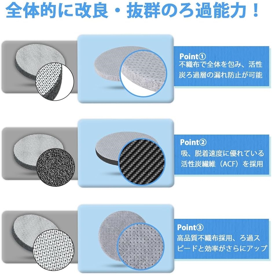 社外互換品 互換品 互換用フィルター 改良型 ブリタ マイクロディスクカートリッジ KBMDCZ31 交換用浄水フィルター 時短浄水 水筒 | ブランド登録なし | 01