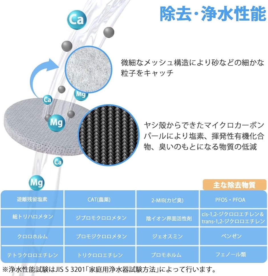 社外互換品 互換品 互換用フィルター 改良型 ...の詳細画像3