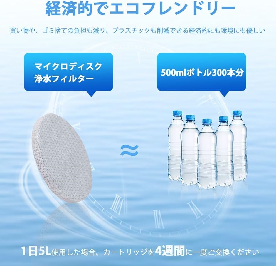 社外互換品 互換品 互換用フィルター 改良型 ...の詳細画像4