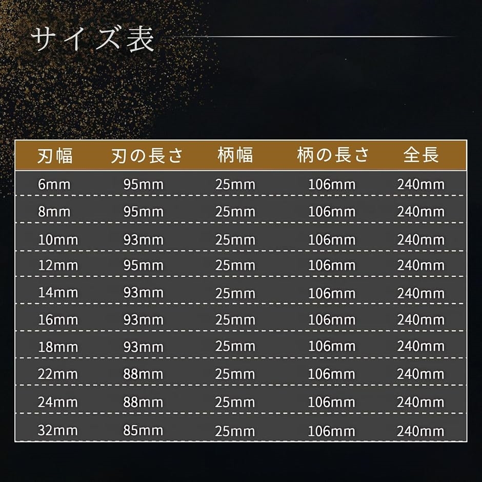 木工平ノミ 4本セット 木彫り クロムバナジウム鋼 のみセット フラット 彫刻 切れ味抜群 プロ仕様 木工用 大工道具 DIY 面取り 鑿 | ブランド登録なし | 07