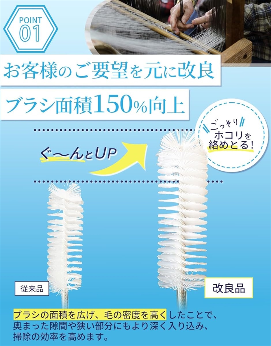 互換品 お掃除のプロ推奨 掃除ブラシ AXW22R-9DA0 パナソニック対応 シャープ対応 ドラム式洗濯機 洗濯機ブラシ(ホワイト) | ブランド登録なし | 02