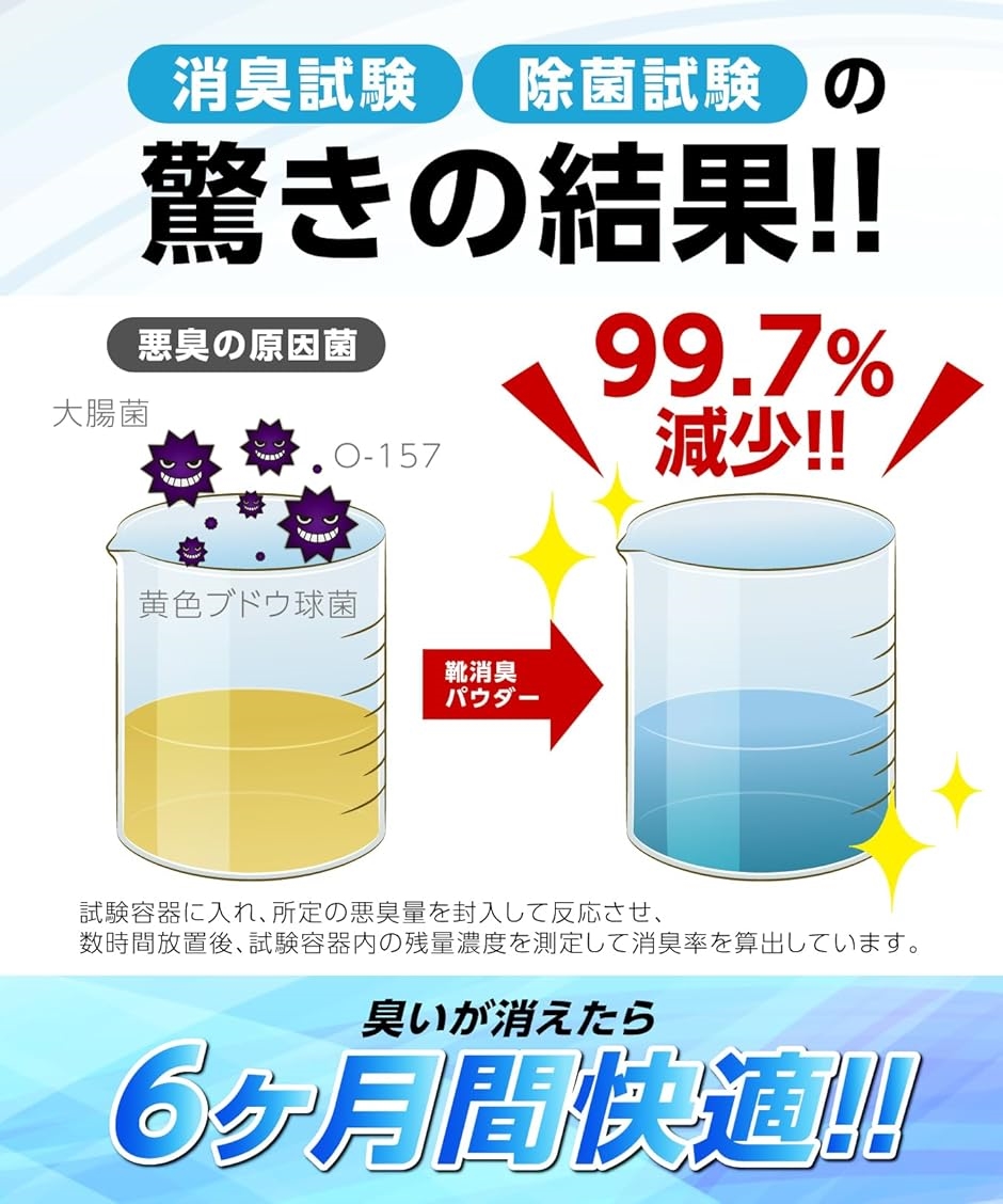 靴 消臭 パウダー 55g 日本製 粉 ミョウバン/ホタテ焼成貝殻 など使用 シューズパウダー シューケア タルクフリー 足の匂い消し | ブランド登録なし | 03
