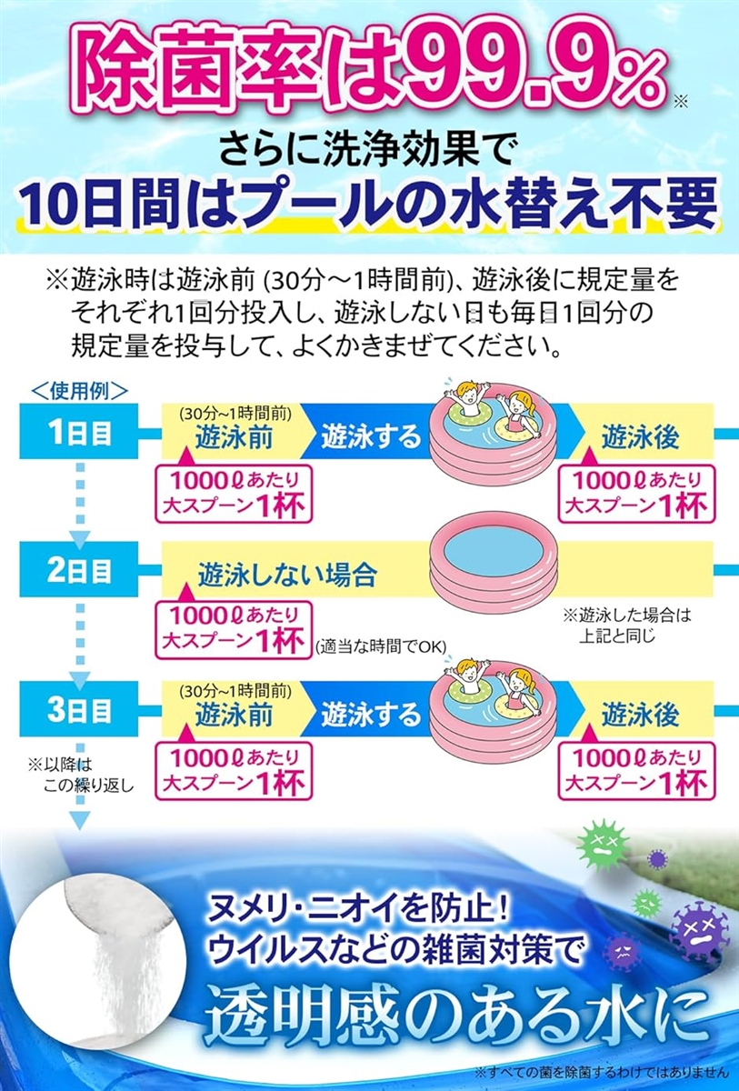 お得な大容量サイズ大型プール用 塩素 250g 日本製 1000Lにスプーン1杯 125杯分 除菌 家庭用プール 塩素剤 Eco POOL MDM | ブランド登録なし | 03